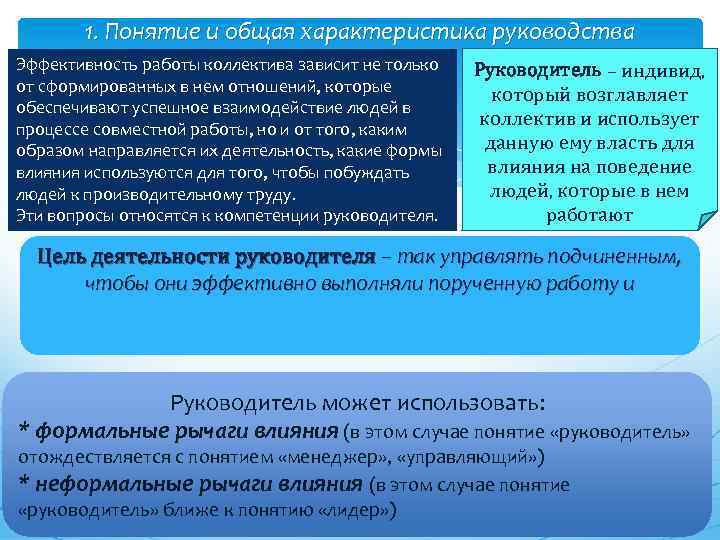 1. Понятие и общая характеристика руководства Эффективность работы коллектива зависит не только от сформированных