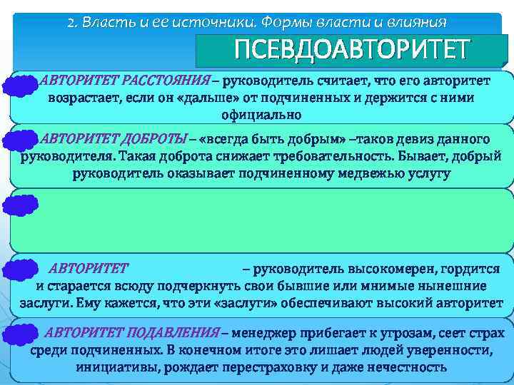 Формы власти. Формы власти и влияния. Авторитет. Авторитет и псевдоавторитет руководителя. Формы власти руководителя. Виды псевдоавторитета.