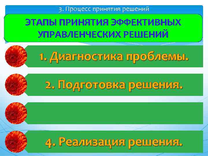 3. Процесс принятия решений ЭТАПЫ ПРИНЯТИЯ ЭФФЕКТИВНЫХ УПРАВЛЕНЧЕСКИХ РЕШЕНИЙ 1. Диагностика проблемы. 2. Подготовка