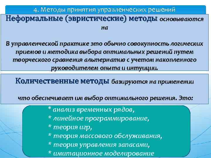 4. Методы принятия управленческих решений Неформальные (эвристические) методы основываются на В управленческой практике это