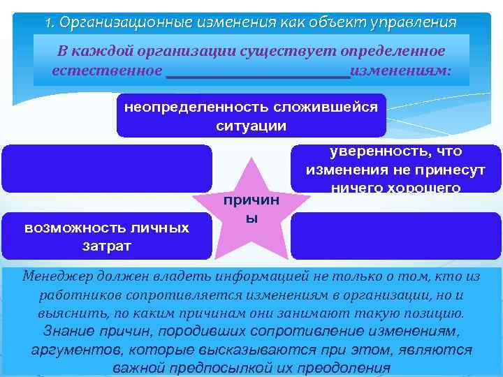 1. Организационные изменения как объект управления В каждой организации существует определенное естественное изменениям: неопределенность