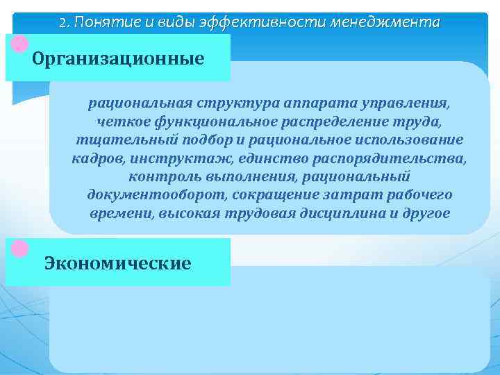 2. Понятие и виды эффективности менеджмента Организационные рациональная структура аппарата управления, четкое функциональное распределение