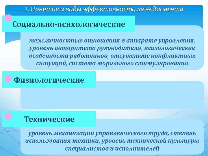 2. Понятие и виды эффективности менеджмента Социально-психологические межличностные отношения в аппарате управления, уровень авторитета