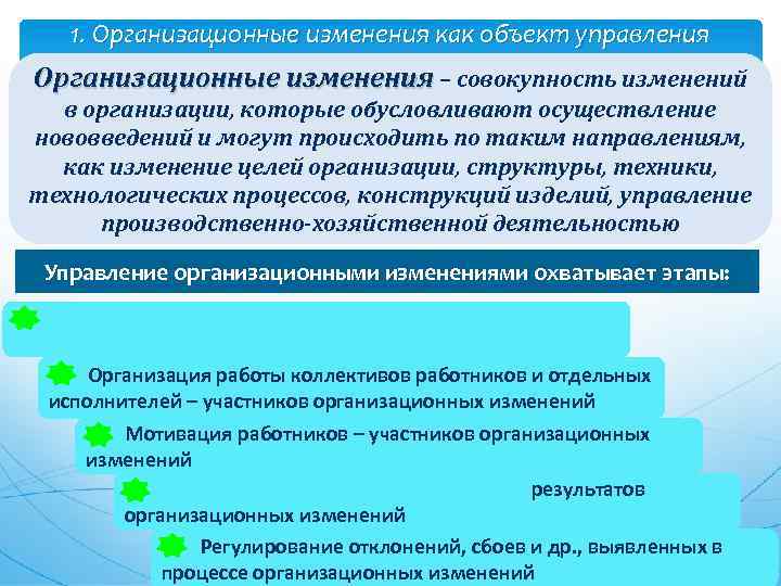 Совокупность изменений. Процесс организационных изменений. Изменение организационной структуры управления. Изменение организационной структуры предприятия. Необходимость организационных изменений.