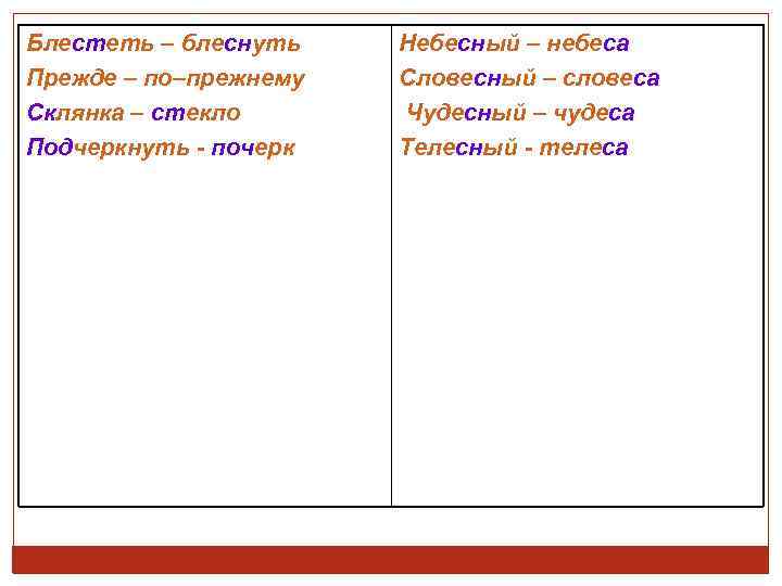 Блестеть – блеснуть Прежде – по–прежнему Склянка – стекло Подчеркнуть - почерк Небесный –