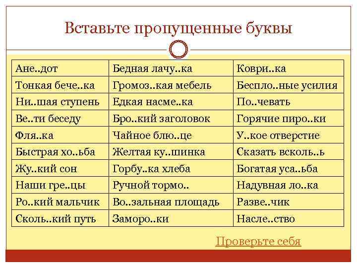 Вставьте пропущенные буквы Ане. . дот Бедная лачу. . ка Коври. . ка Тонкая