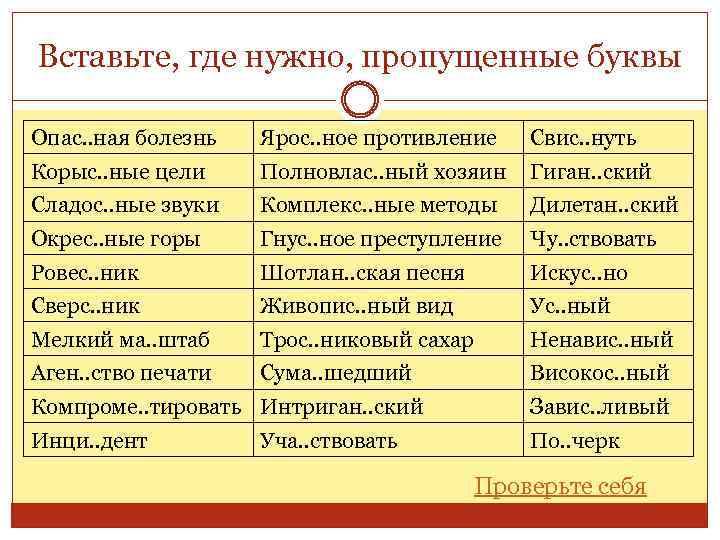 Вставьте, где нужно, пропущенные буквы Опас. . ная болезнь Ярос. . ное противление Корыс.