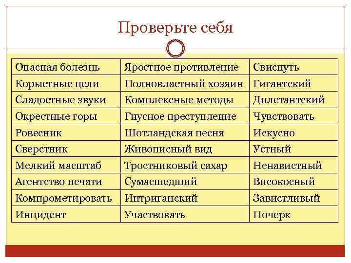 Проверьте себя Опасная болезнь Яростное противление Свиснуть Корыстные цели Полновластный хозяин Гигантский Сладостные звуки