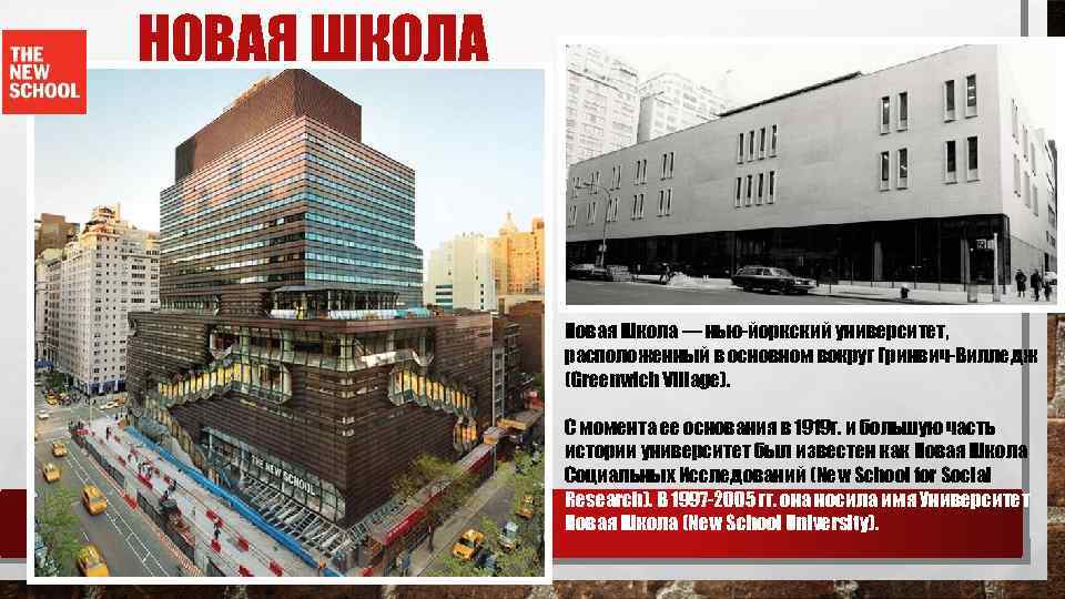НОВАЯ ШКОЛА Новая Школа — нью йоркский университет, расположенный в основном вокруг Гринвич Вилледж