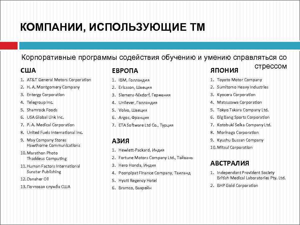 КОМПАНИИ, ИСПОЛЬЗУЮЩИЕ ТМ Корпоративные программы содействия обучению и умению справляться со стрессом США ЯПОНИЯ