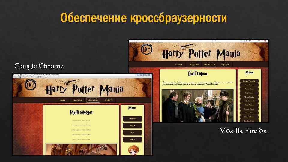 Обеспечение кроссбраузерности Google Chrome Mozilla Firefox 