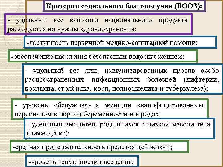 Критерии социального благополучия (ВООЗ): - удельный вес валового национального продукта расходуется на нужды здравоохранения;