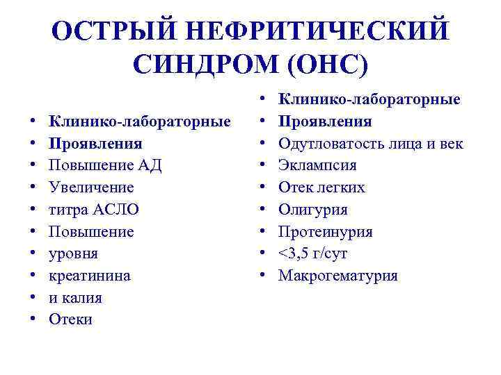 ОСТРЫЙ НЕФРИТИЧЕСКИЙ СИНДРОМ (ОНС) • • • Клинико-лабораторные Проявления Повышение АД Увеличение титра АСЛО