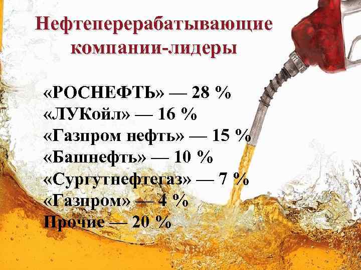 Нефтеперерабатывающие компании-лидеры «РОСНЕФТЬ» — 28 % «ЛУКойл» — 16 % «Газпром нефть» — 15