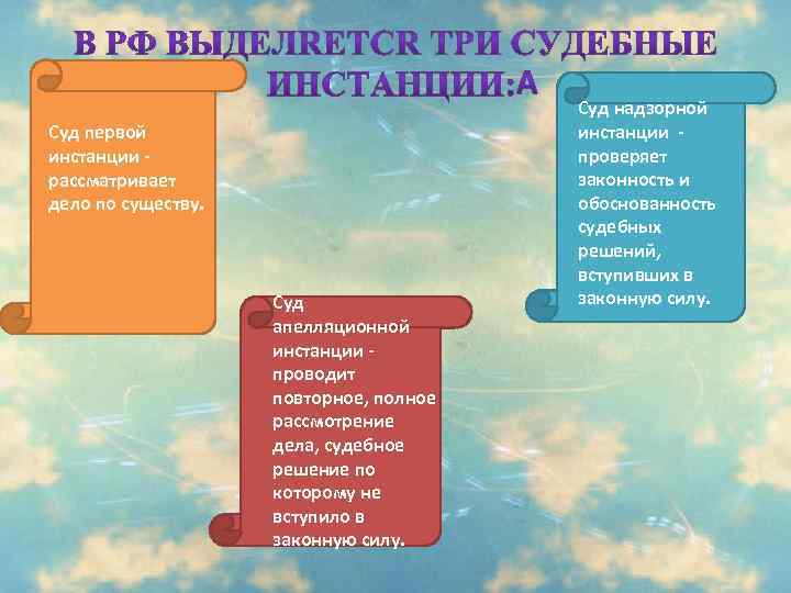 Суд первой инстанции - рассматривает дело по существу. Суд апелляционной инстанции - проводит повторное,