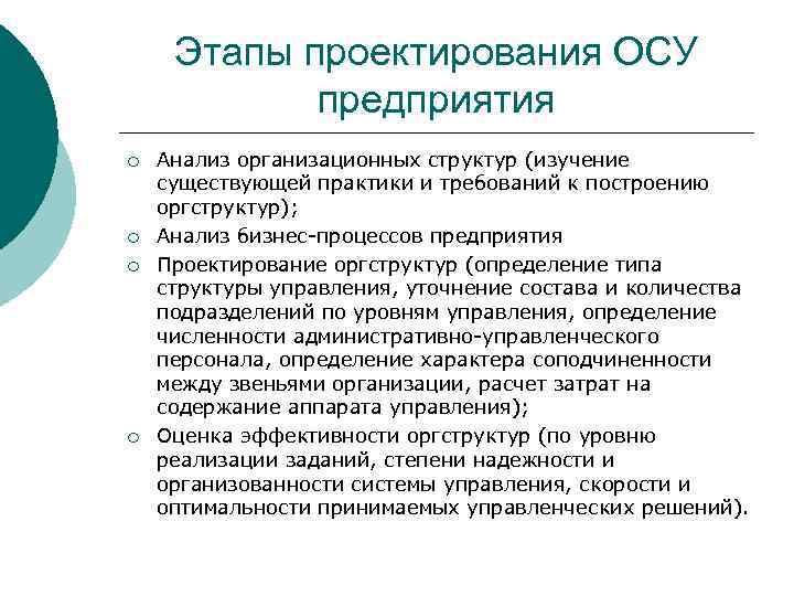 Этапы проектирования ОСУ предприятия ¡ ¡ Анализ организационных структур (изучение существующей практики и требований