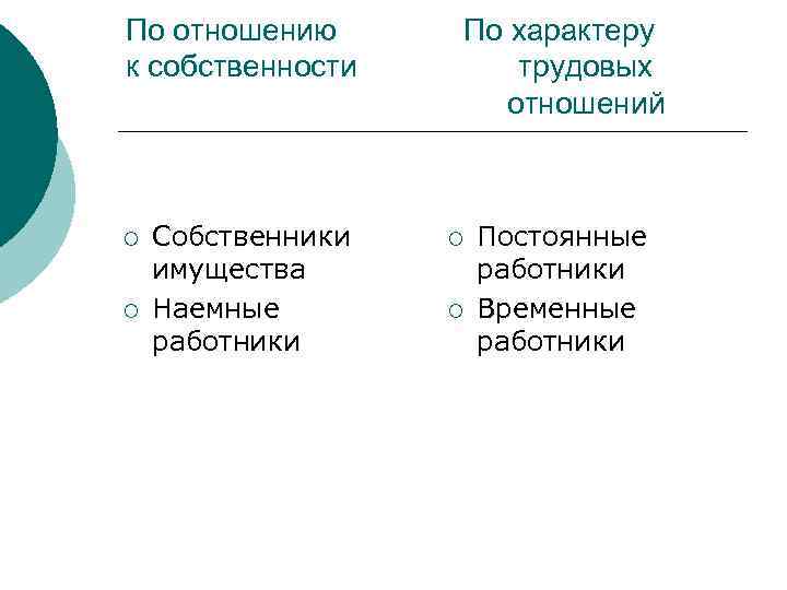 По отношению к собственности ¡ ¡ Собственники имущества Наемные работники По характеру трудовых отношений