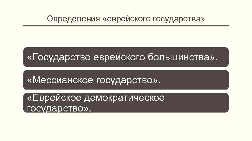 Определения «еврейского государства» «Государство еврейского большинства» . «Мессианское государство» . «Еврейское демократическое государство» .