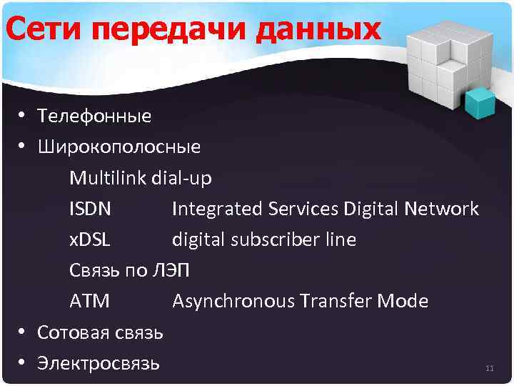 Сети передачи данных • Телефонные • Широкополосные Multilink dial-up ISDN Integrated Services Digital Network