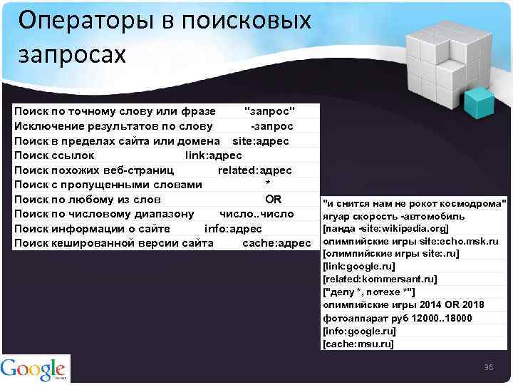 Операторы в поисковых запросах Поиск по точному слову или фразе 