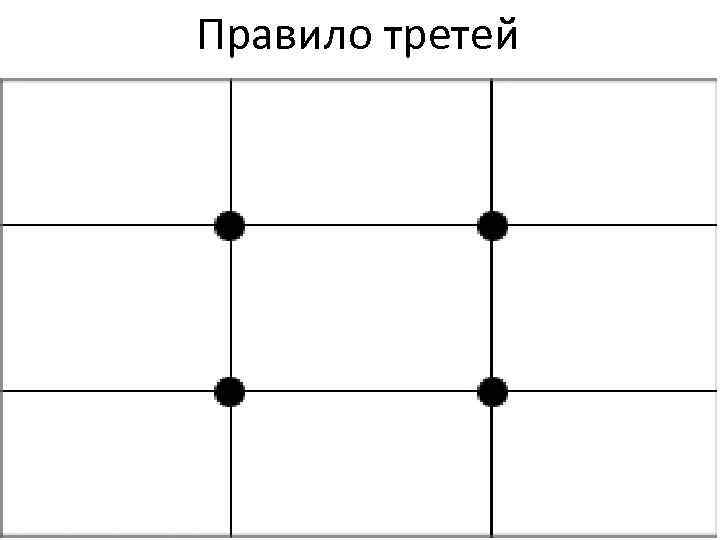 Правило третей 