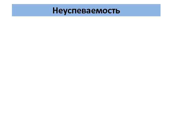 Неуспеваемость 