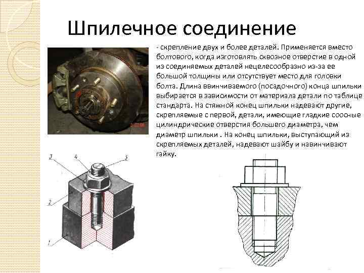 Шпилечное соединение - скрепление двух и более деталей. Применяется вместо болтового, когда изготовлять сквозное