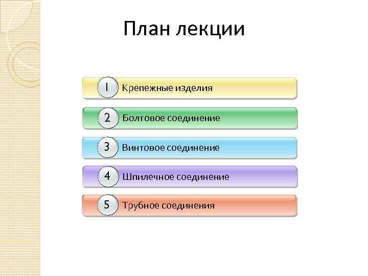 План лекции 1 Крепежные изделия 2 Болтовое соединение 3 Винтовое соединение 4 Шпилечное соединение