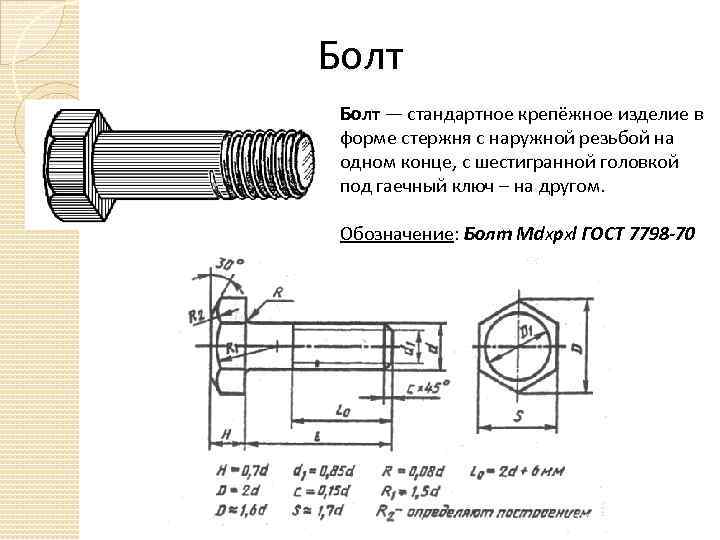 Чертеж резьбовые изделия