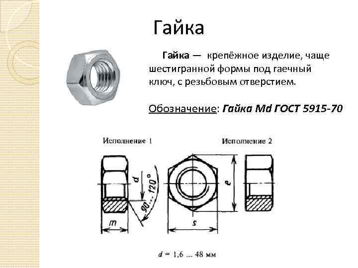 Гайка изображенная на рисунке обозначается