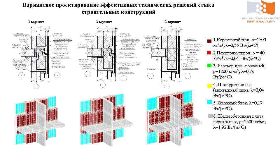 Вариантное проектирование эффективных технических решений стыка строительных конструкций 1 вариант 2 вариант 3 вариант