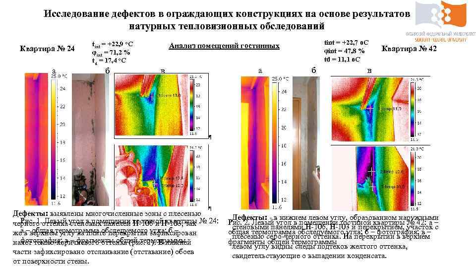 Исследование дефектов в ограждающих конструкциях на основе результатов натурных тепловизионных обследований Квартира № 24