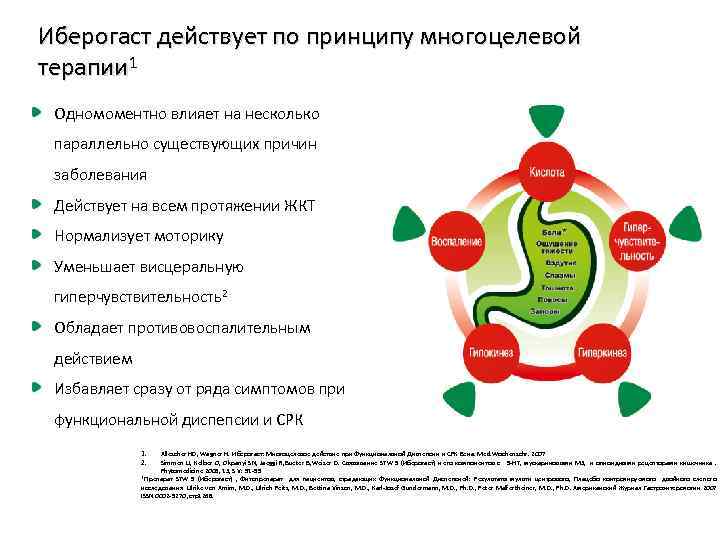 Запоры этиология патогенетическое обоснование клиника презентация