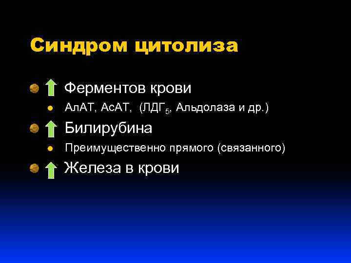 Синдром цитолиза Ферментов крови Ал. АТ, Ас. АТ, (ЛДГ 5, Альдолаза и др. )