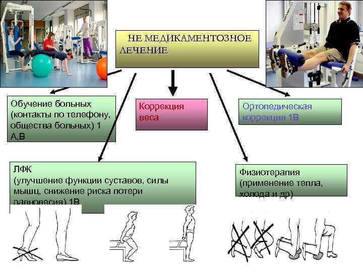 Лечение обучение