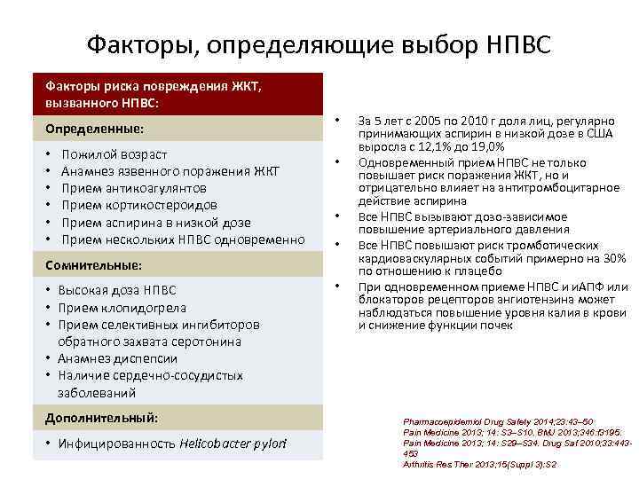 Факторы, определяющие выбор НПВС Факторы риска повреждения ЖКТ, вызванного НПВС: Определенные: • • •