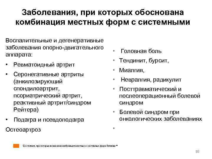 Заболевания, при которых обоснована комбинация местных форм с системными Воспалительные и дегенеративные Болевой синдром: