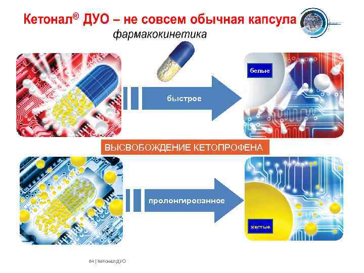 Кетонал Термо Пластырь Купить В Москве