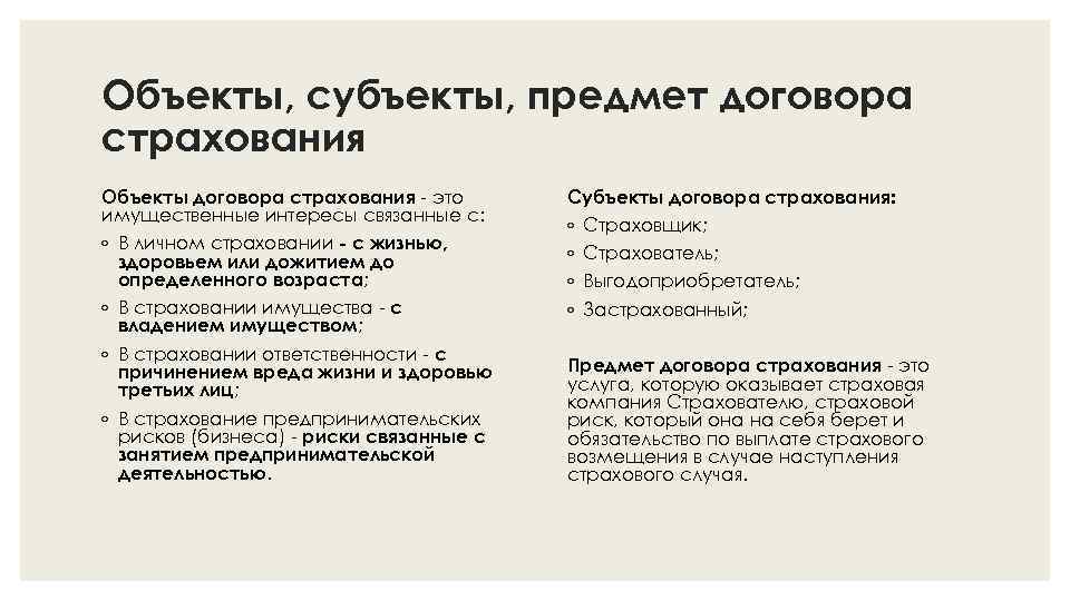 Объекты, субъекты, предмет договора страхования Объекты договора страхования - это имущественные интересы связанные с: