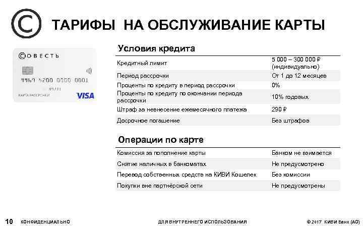 ТАРИФЫ НА ОБСЛУЖИВАНИЕ КАРТЫ Условия кредита Кредитный лимит Период рассрочки 5 000 – 300