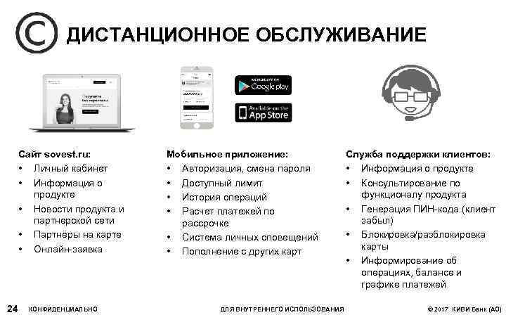 ДИСТАНЦИОННОЕ ОБСЛУЖИВАНИЕ Сайт sovest. ru: • Личный кабинет • Информация о продукте • Новости
