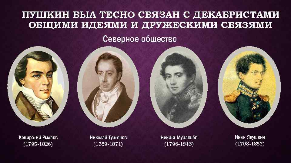 Вклад а с пушкина в развитие современного русского языка проект