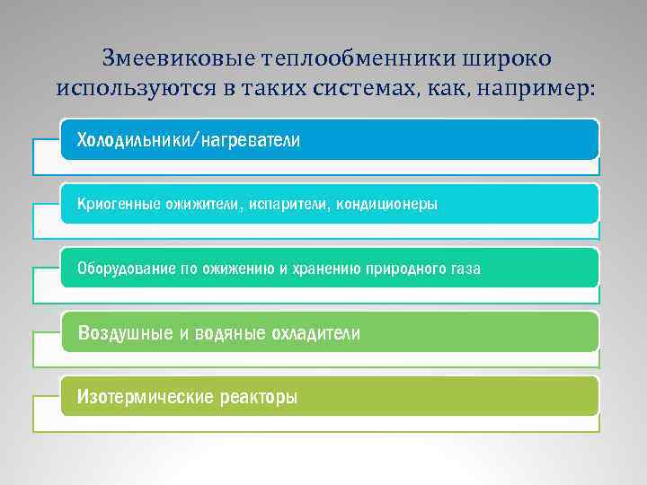 Змеевиковые теплообменники широко используются в таких системах, как, например: Холодильники/нагреватели Криогенные ожижители, испарители, кондиционеры