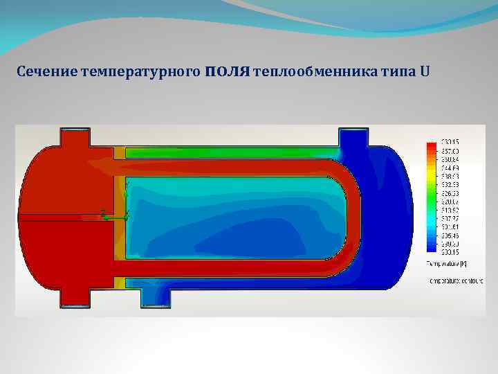 Сечение температурного поля теплообменника типа U 