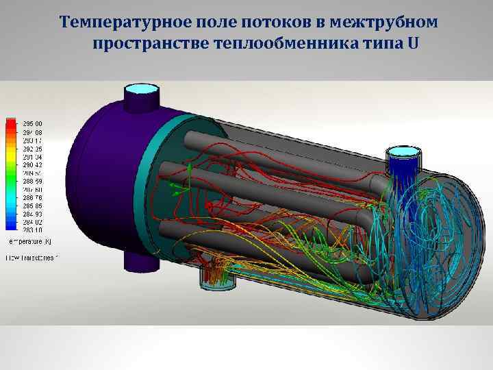 Теплообменник конденсатор кожухотрубный