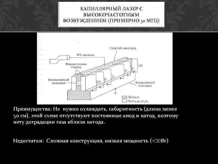 КАПИЛЛЯРНЫЙ ЛАЗЕР С ВЫСОКОЧАСТОТНЫМ ВОЗБУЖДЕНИЕМ (ПРИМЕРНО 30 МГЦ) Преимущества: Не нужно охлаждать, габаритность (длина