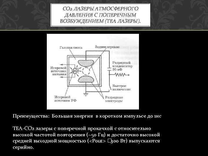 СО 2 ЛАЗЕРЫ АТМОСФЕРНОГО ДАВЛЕНИЯ С ПОПЕРЕЧНЫМ ВОЗБУЖДЕНИЕМ (TEA ЛАЗЕРЫ). Преимущества: Большая энергия в