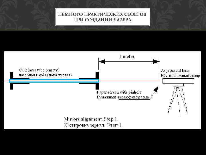 НЕМНОГО ПРАКТИЧЕСКИХ СОВЕТОВ ПРИ СОЗДАНИИ ЛАЗЕРА 