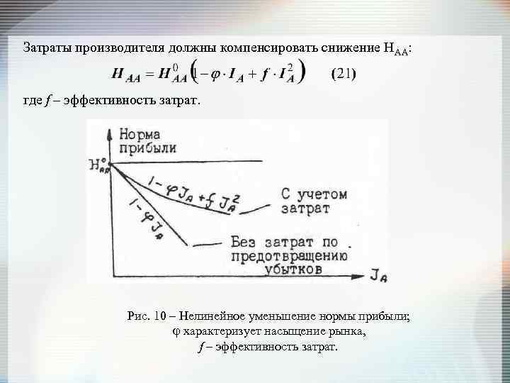 Затраты производителя должны компенсировать снижение НАА: где f – эффективность затрат. Рис. 10 –