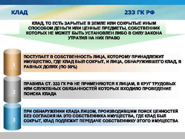 КЛАД, ТО ЕСТЬ ЗАРЫТЫЕ В ЗЕМЛЕ ИЛИ СОКРЫТЫЕ ИНЫМ СПОСОБОМ ДЕНЬГИ ИЛИ ЦЕННЫЕ ПРЕДМЕТЫ,